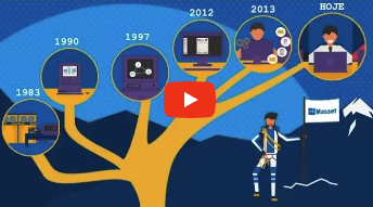 Inovação e pionerismo